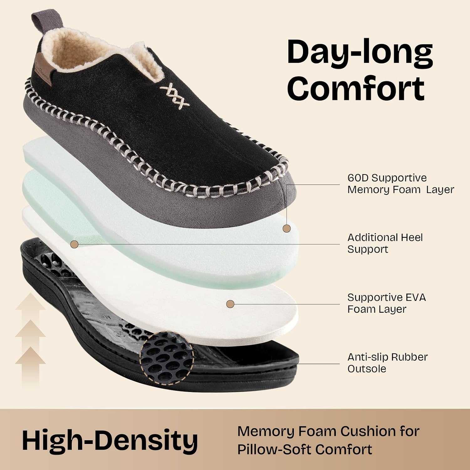image:imageEverFoams Mens Moccasin Slippers Memory Foam Suede Indoor OutdoorBlack