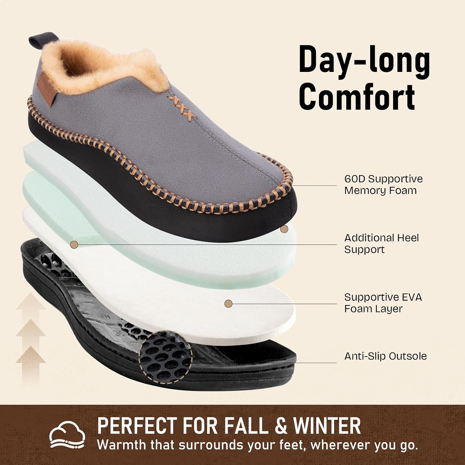 image:imageEverFoams Mens Moccasin Slippers Memory Foam Suede Indoor OutdoorCinder