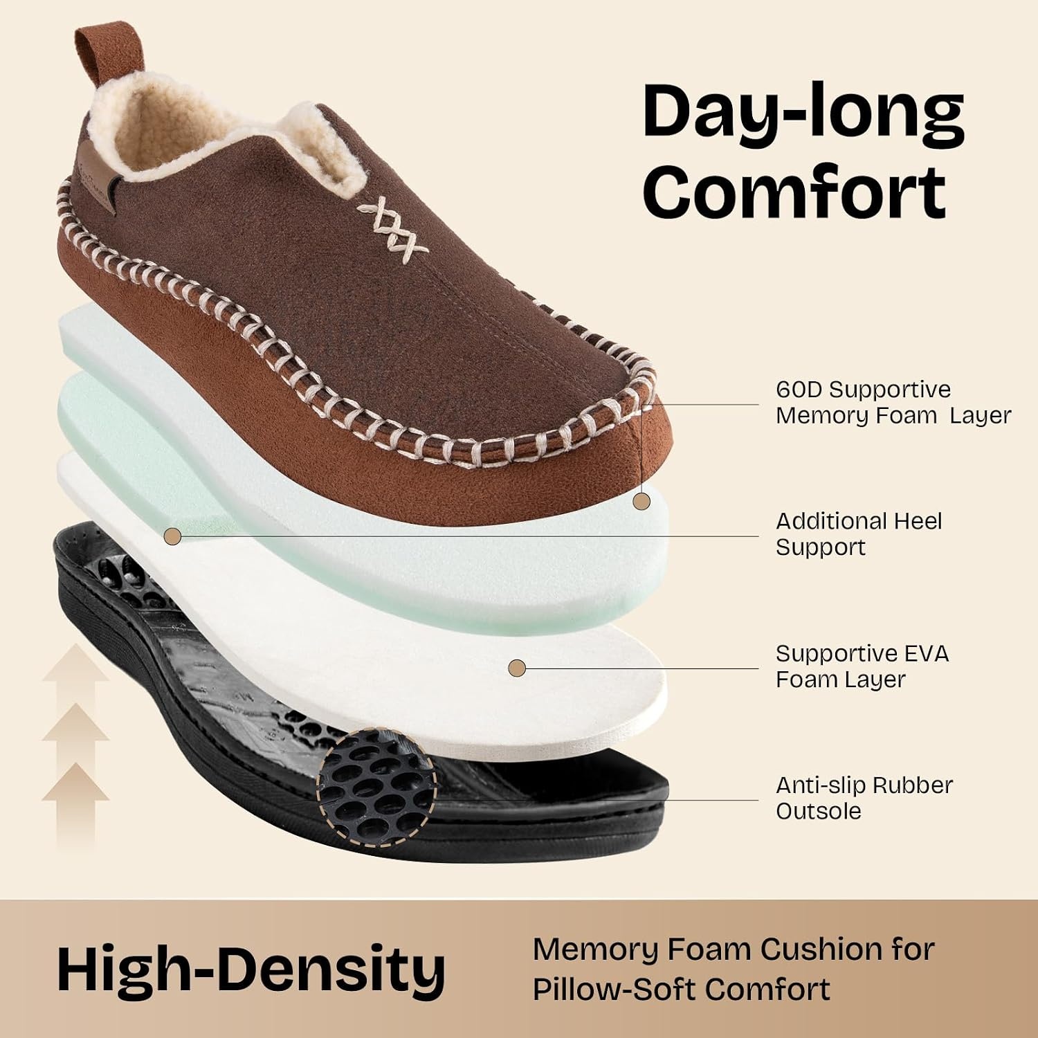 image:imageEverFoams Mens Moccasin Slippers Memory Foam Suede Indoor OutdoorCoffee