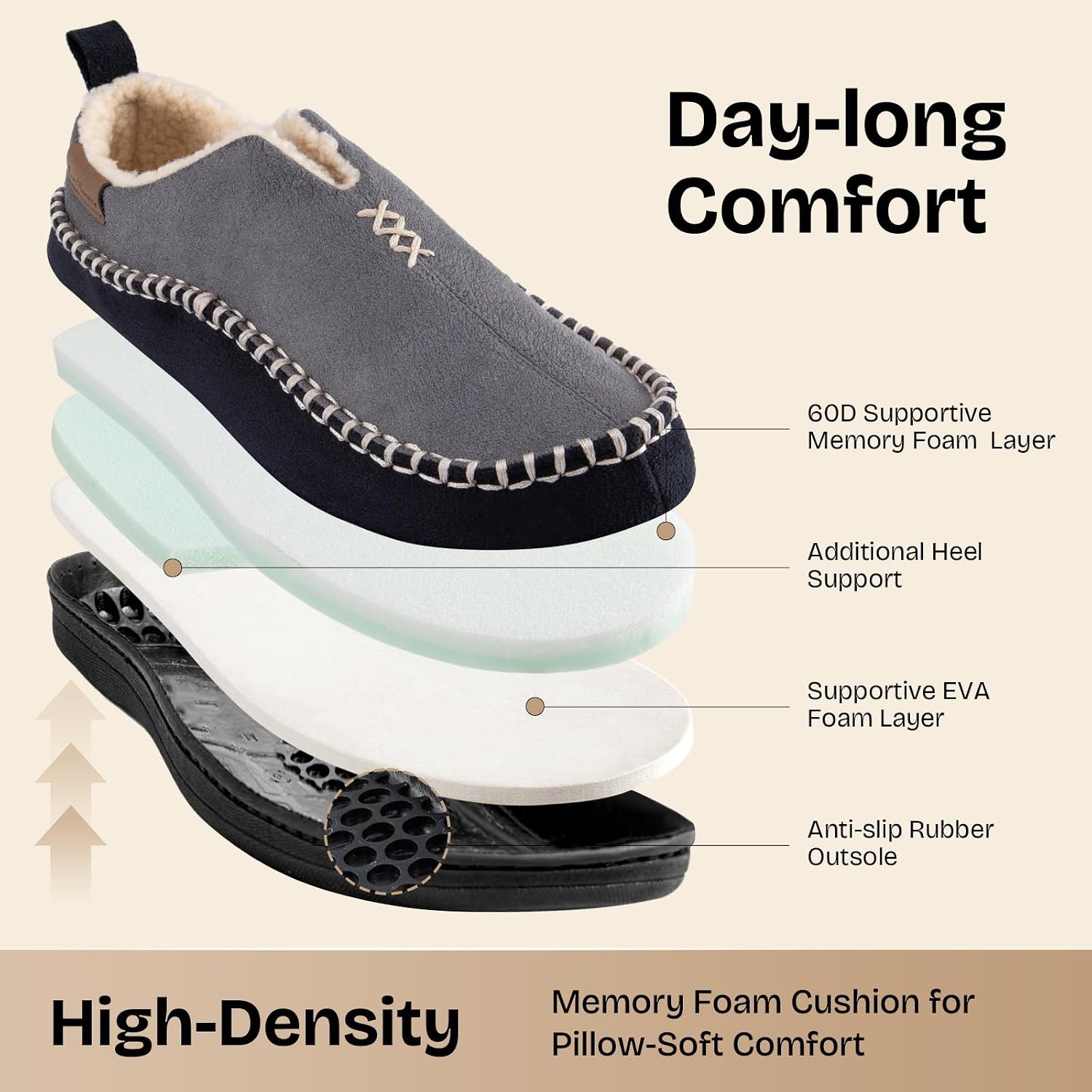 image:imageEverFoams Mens Moccasin Slippers Memory Foam Suede Indoor OutdoorGrey